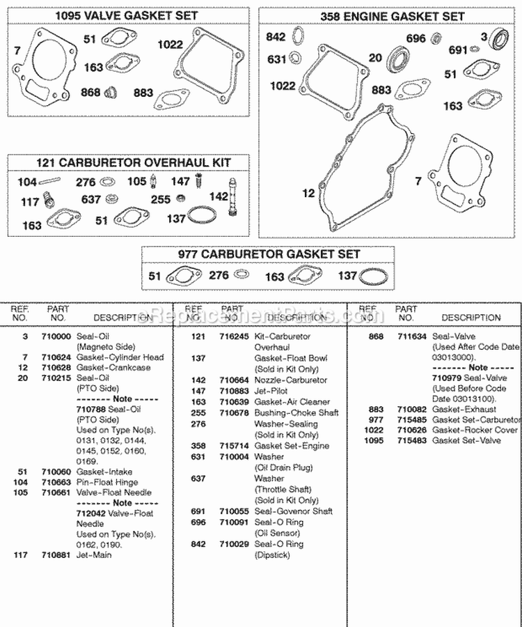 Carburetor Overhaul Kits Engine Gasket Set Valve Gasket Set Diagram and Parts List for 138467-0169-E1  Briggs and Stratton Engine
